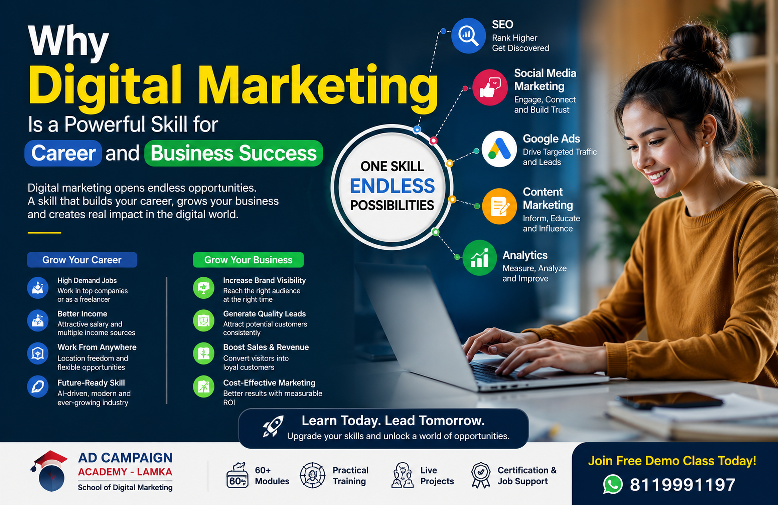 Digital Marketing Can Transform Your Career 1 Digital marketing career and business growth training in Lamka