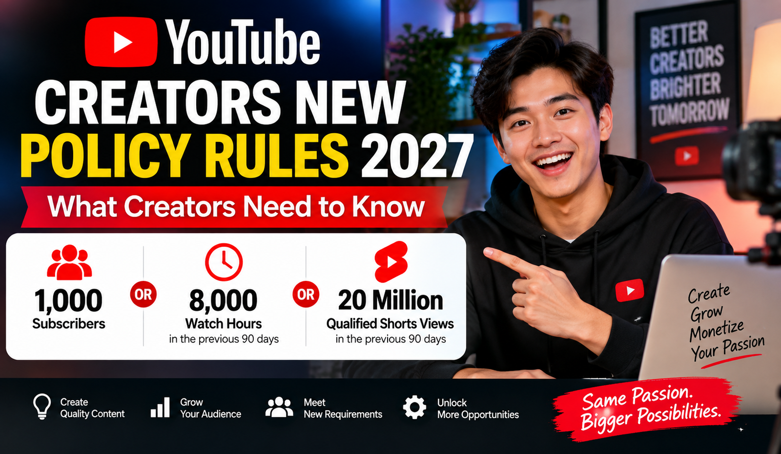 YouTube creators new policy rules 2027
